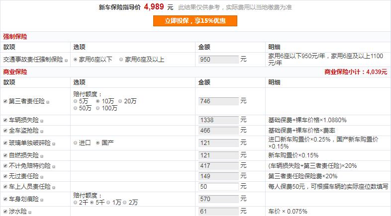 瑞风S4CVT超越型一年保险费多少钱？