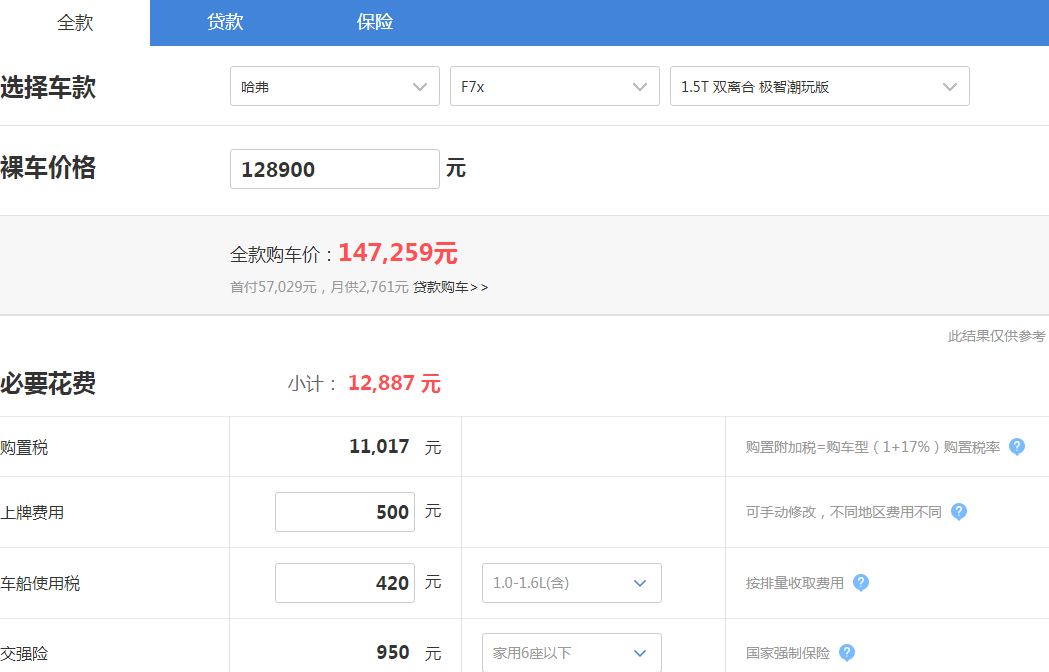 哈弗F7x1.5T潮玩版落地价格多少？F7x全款下来多少钱？