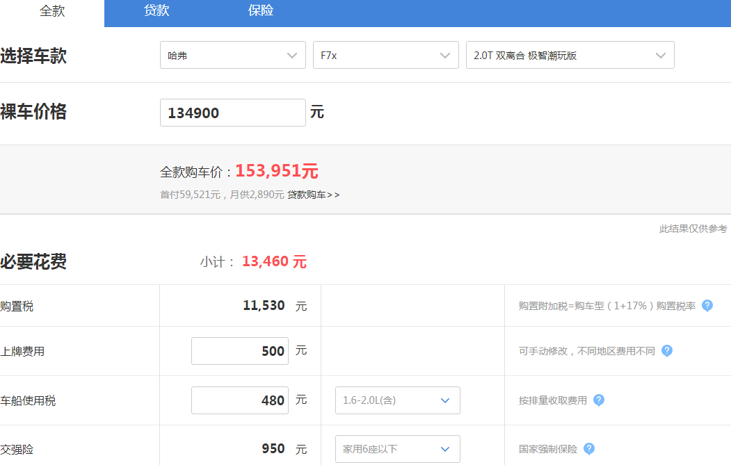 哈弗F7x2.0T潮玩版落地多少钱？F7x顶配落地价格