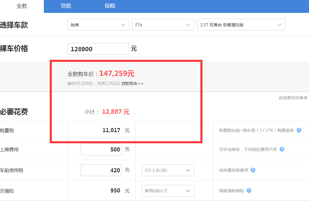 哈弗F7x潮玩版购置税多少钱？