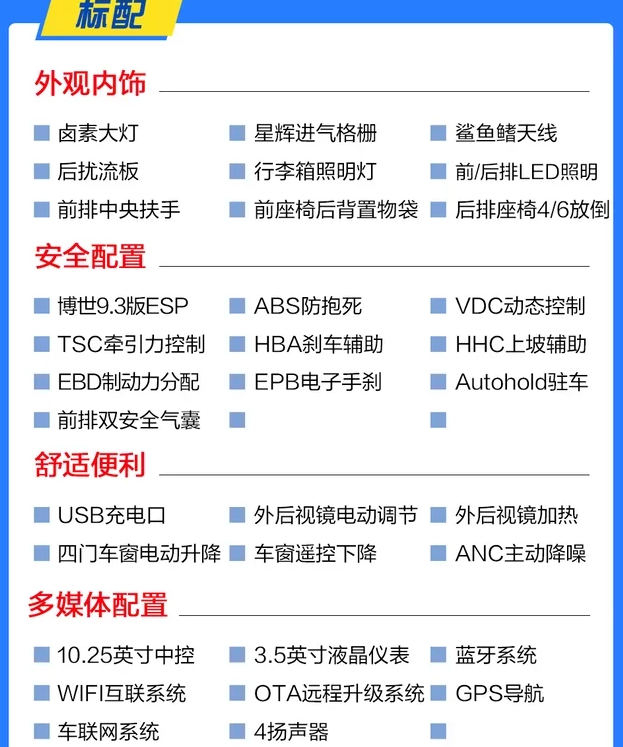 宝骏RS-5手动版配置有什么？宝骏RS5最低配置介绍