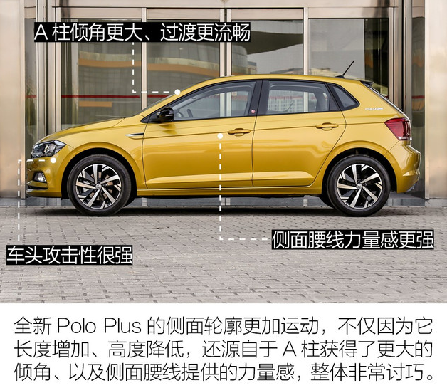 大众Polo Plus大概多少钱？