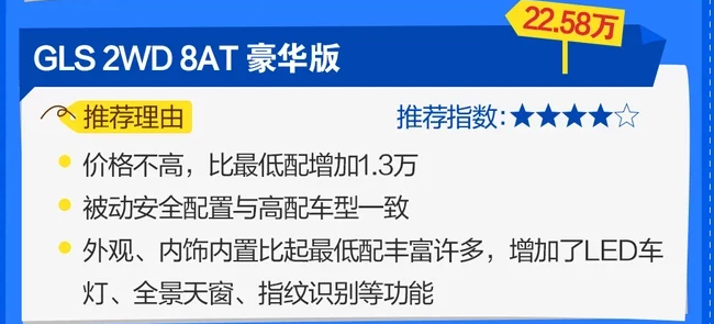 2019款胜达买哪个版本好?2019胜达哪款性价比高？