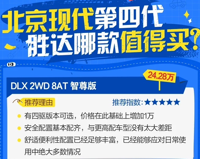 2019款胜达买哪个版本好?2019胜达哪款性价比高？