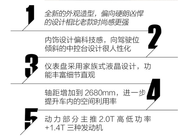 2019款奥迪Q3有什么亮点？2019款奥迪Q3有什么优点？