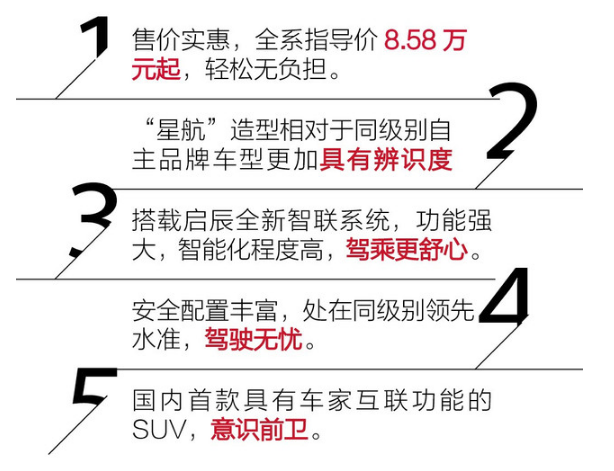 启辰T60好不好？启辰T60有哪些优点？