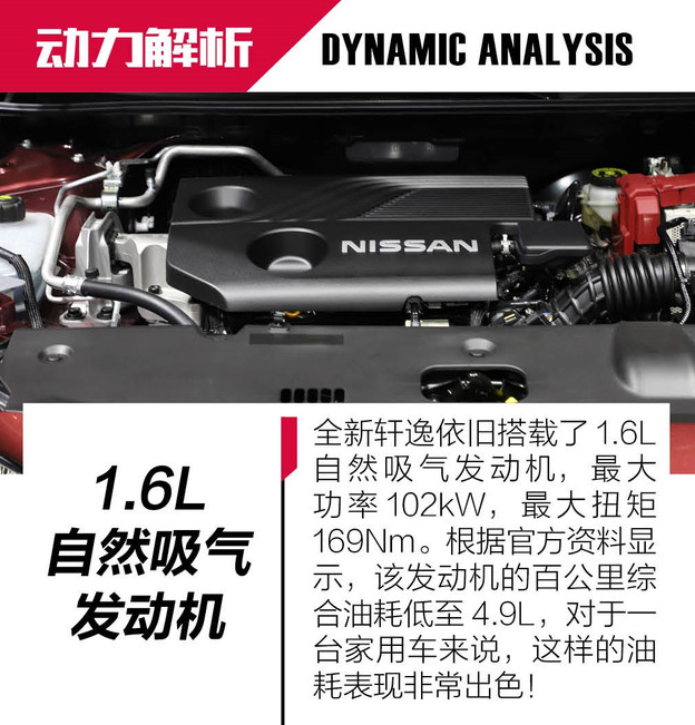 第十四代轩逸发动机怎么样？14代轩逸油耗多少？