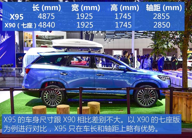 捷途X95报价多少钱?捷途X95多少钱一辆？