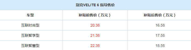 VELITE 6补贴前多少钱？VELITE 6补贴后多少钱？