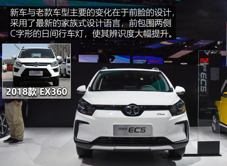 北汽新能源EC5什么时候上市？北汽EC5上市时间