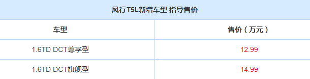 风行T5L高配车型售价多少？风行T5L高配车型多少钱？