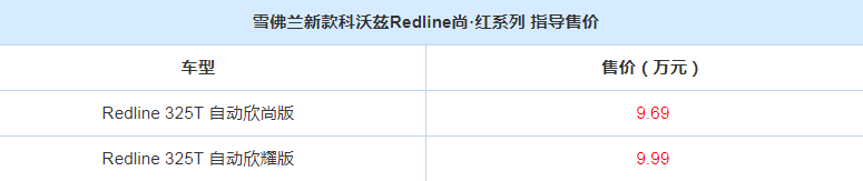 新款科沃兹Redline尚·红系列正式上市 起售9.69万