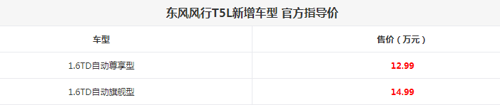 风行T5L自动尊享型多少钱？风行T5L自动旗舰型多少钱？