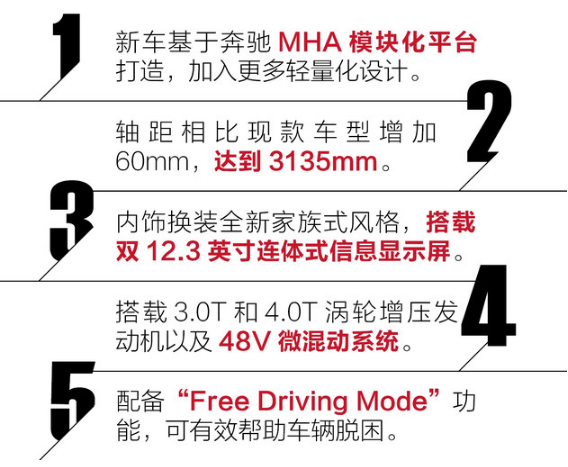 全新奔驰GLS好不好？全新奔驰GLS怎么样？