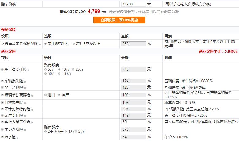 2020款科沃兹欣尚版保险费用多少钱？