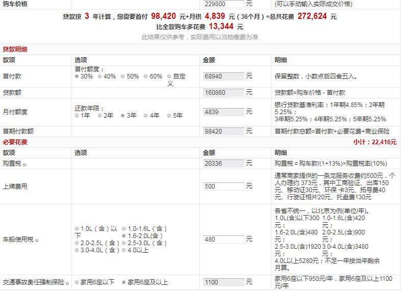 大通G20豪华行政版贷款多少钱？大通G20豪华行政版首付多少