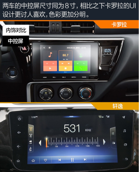 卡罗拉和轩逸哪个内饰档次更高？