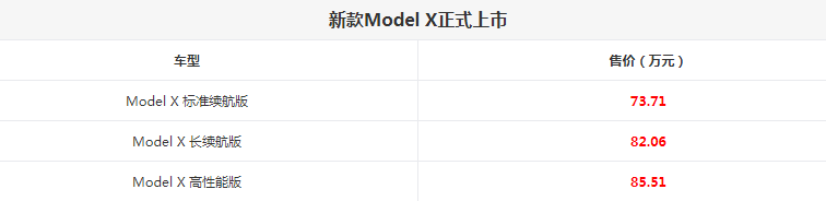 新款Model S多少钱?新款Model X多少钱?