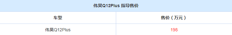 伟昊Q12Plus多少钱？伟昊Q12Plus售价是多少？