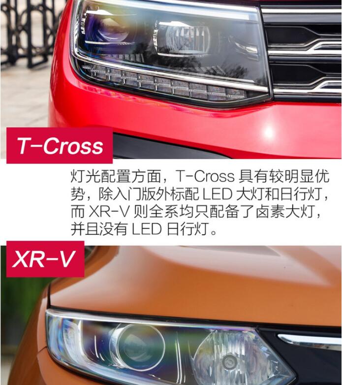 大众T-Cross和本田XR-V哪款风格更好？