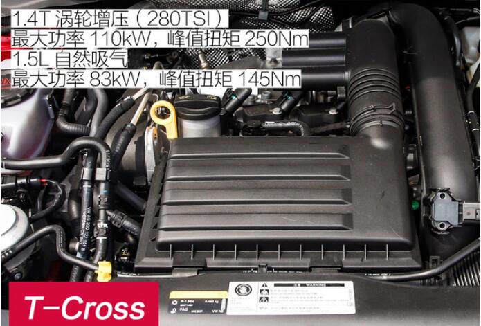 大众T-Cross和本田XR-V动力的较量