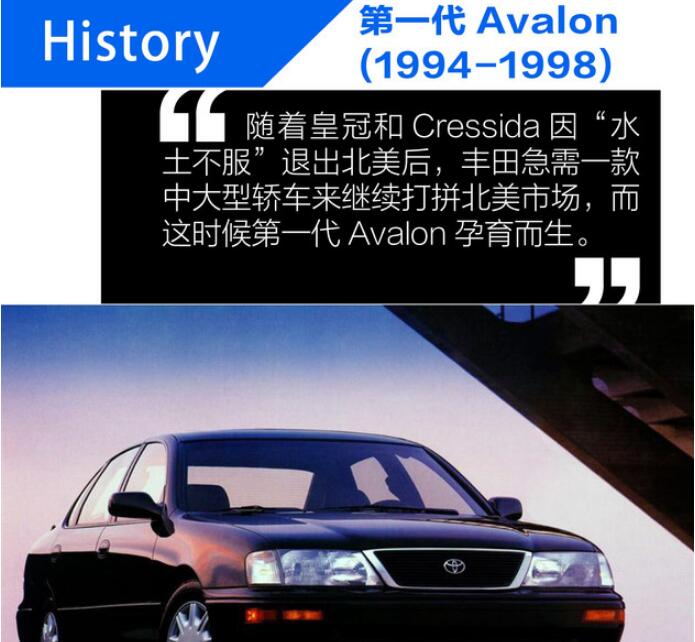 亚洲龙车型历史换代回顾