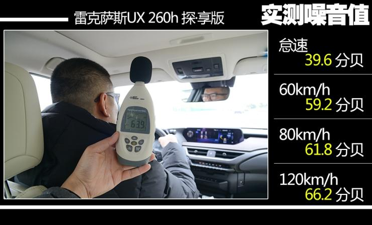 雷克萨斯UX噪音测试 UX260h隔音怎么样？