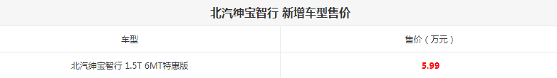 绅宝智行1.5T 6MT特惠版多少钱？绅宝智行售价