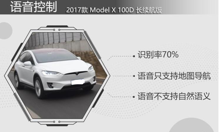 特斯拉ModelX语音控制系统体验介绍