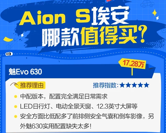 AionS埃安哪款性价比好？AionS埃安买哪款好？