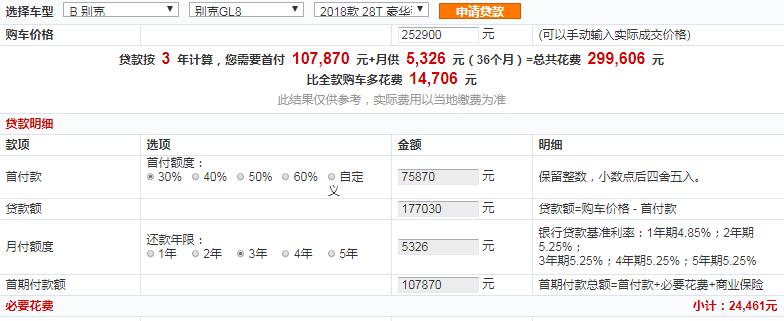 2018款别克GL8贷款首付多少？别克GL8豪华型月供多少？