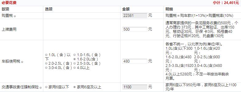 2018款别克GL8贷款首付多少？别克GL8豪华型月供多少？