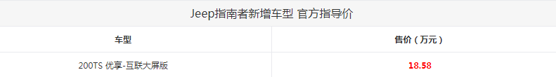 Jeep指南者新款车型多少钱？Jeep指南者新款车型售价