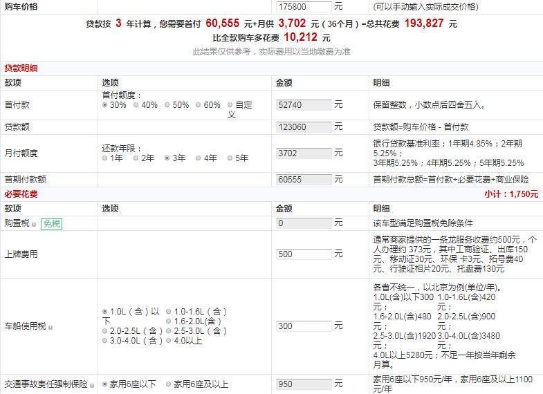 别克VELITE6智享型贷款首付多少？VELITE6智享型月供多少？