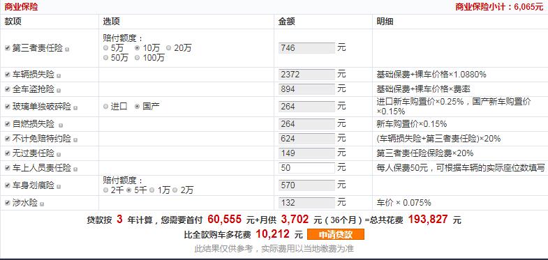 别克VELITE6智享型贷款首付多少？VELITE6智享型月供多少？