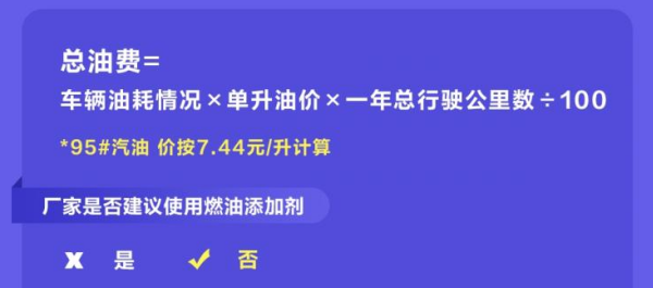 博瑞GEphev油耗实际一公里几毛钱？