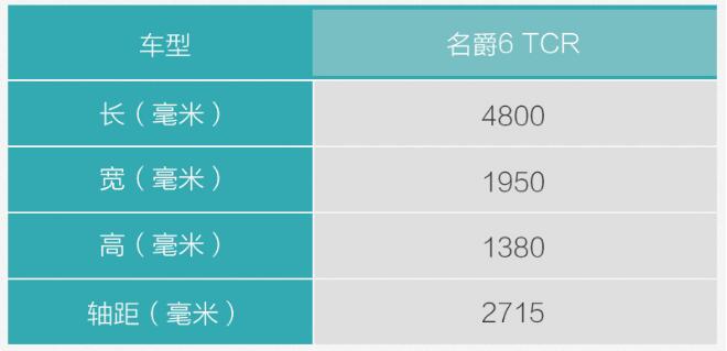 名爵6TCR赛车车身尺寸 名爵6TCR赛车长宽高多少？