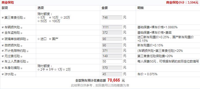 绅宝智行特惠版落地价多少？绅宝智行落地价格