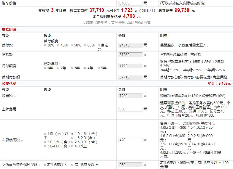 名爵ZS巨幕天窗版贷款首付多少？名爵ZS巨幕天窗版月供多少