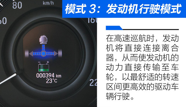 奥德赛锐混动版行驶模式介绍