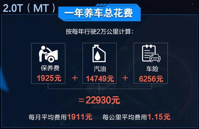 大通D90一年养车成本多少钱？大通D90养车成本计算