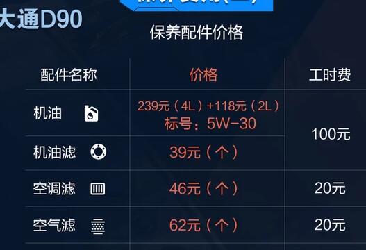 大通D90加什么机油？大通D90配件价格介绍