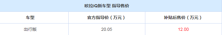 欧拉iQ出行版多少钱？欧拉iQ出行版补贴后售价多少？