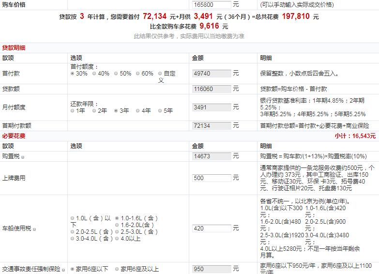 19款指南者家享版贷款首付 19款指南者家享版月供多少？