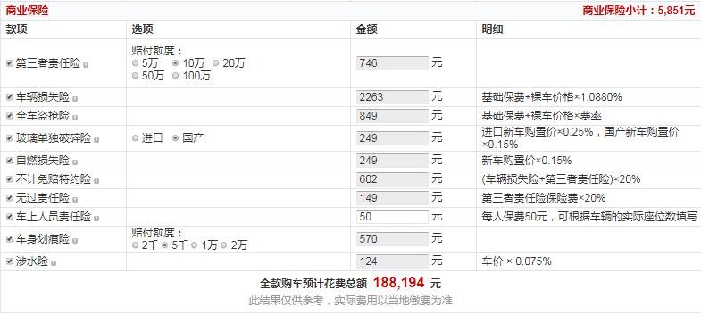 19款指南者家享版落地多少？指南者家享版落地价多少？