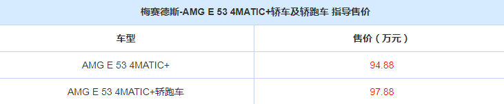 奔驰AMG E53轿车多少钱？奔驰AMG E53轿跑多少钱？