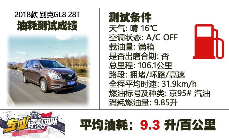 2018款GL82.0T真实油耗测试 GL8的28T油耗实际多少？