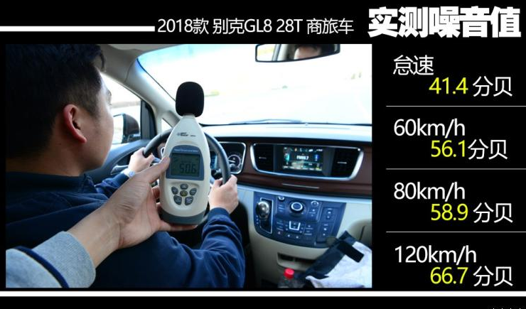 2018款别克GL8噪音测试 GL8隔音效果如何