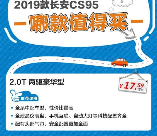 2019款长安CS95哪款性价比更高？推荐购买哪款好？