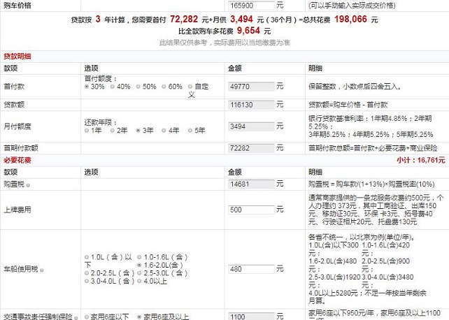 长安CS95两驱豪华型首付多少？长安CS95两驱豪华型月供多少？